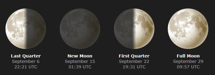 Name:  MoonGIant Phases in September 2023.jpg
Views: 255
Size:  28.7 KB