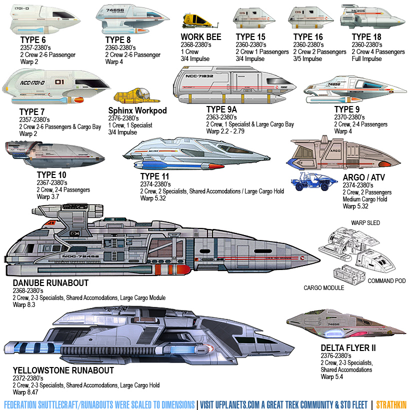 Name:  Trek Shuttles Strathkin.jpg
Views: 3946
Size:  388.0 KB