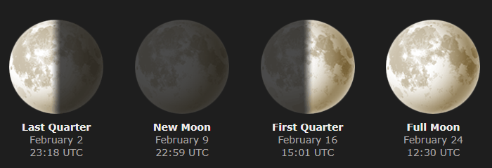 Moonphases%20February%202024? t=1706741485