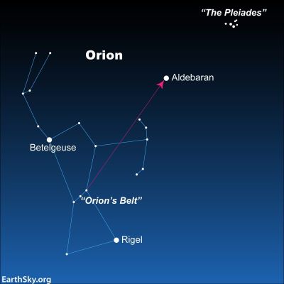 Pleiades finder Orion 1 e1635054281321? t=1698591304